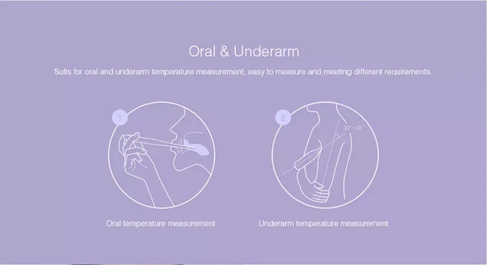 Xiaomi Miaomiaoce Digital Medical Thermometer for Children Adults Mouth Underarm Temperature Clinical Detecting Safe xiomi H20 (10)