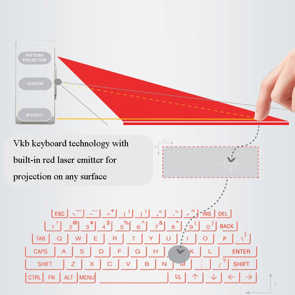 Лазерная клавиатура Bluetooth Беспроводная Виртуальная проекционная клавиатура портативная для Iphone Android смартфон Ipad планшетный ПК ноутбук
