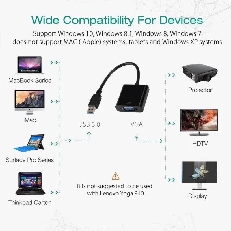 USB 3,0 VGA адаптер 1080P высокой четкости Plug-and-play видео конвертер для Win7/8/10