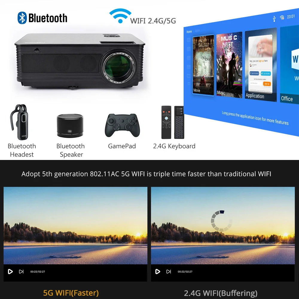 Видеопроектор ThundeaL TD86 HD светодиодный проектор 4000 лм Android 6.0 Wi Fi Bluetooth поддержка Full