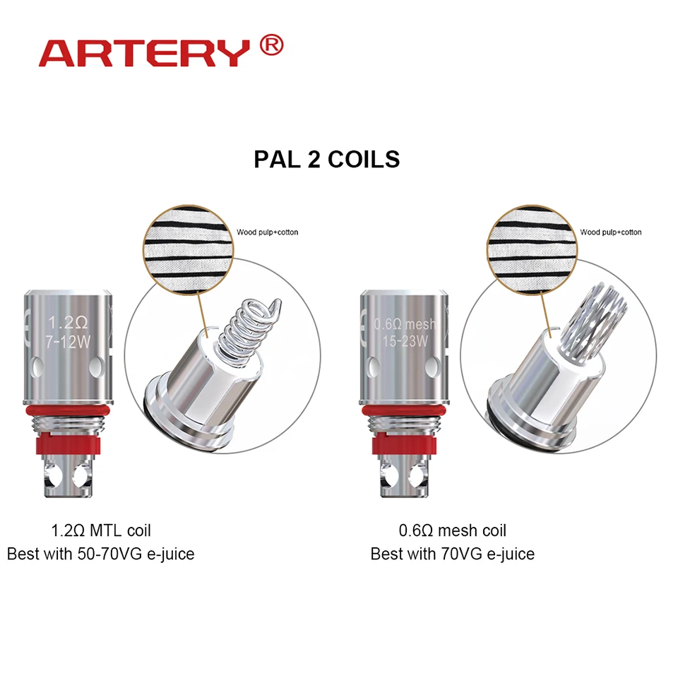 Original Vape Core Artery PAL 2 Coil 0.6ohm Mesh Coil Regular 1ohm HPmesh 0.6ohm HP For PAL 2 Vape Kit E cigarette coil head (6)