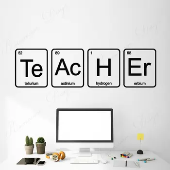 

Teacher School Classroom Chemistry Laboratory Science Wall Stickers Vinyl Home Decor Reading Room Decals Murals Wallpaper 4340