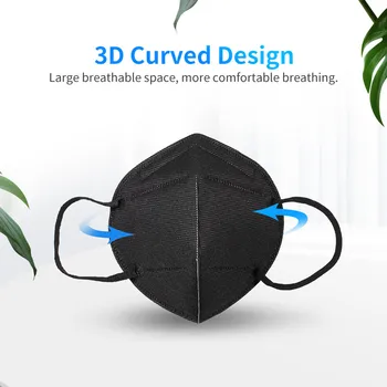 

100PCS Mascarillas Kn95 ffp2 5 Layers Non-woven Adaptable Against Pollution Dust flu Breathable Filter face shield Reutilizable