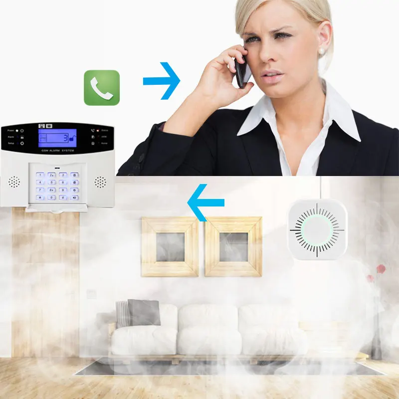 Wireless Smoke Detector For Smart Home Automation Fire Alarm Protection Smart Sensor For Use With Sonoff RF Bridge