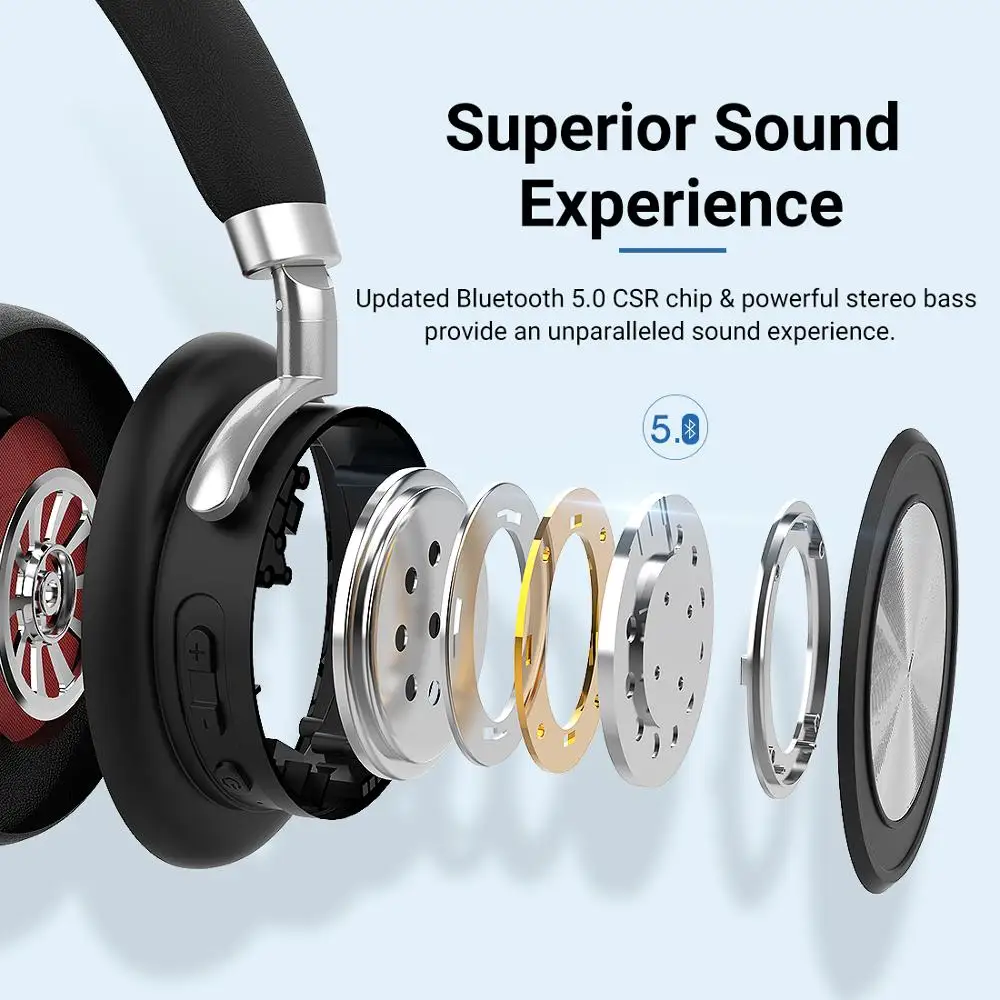 Langsdom наушники Bluetooth наушники игровые Накладные наушники Беспроводная гарнитура AptX низкие задержки стерео бас наушники для телефона ПК ТВ