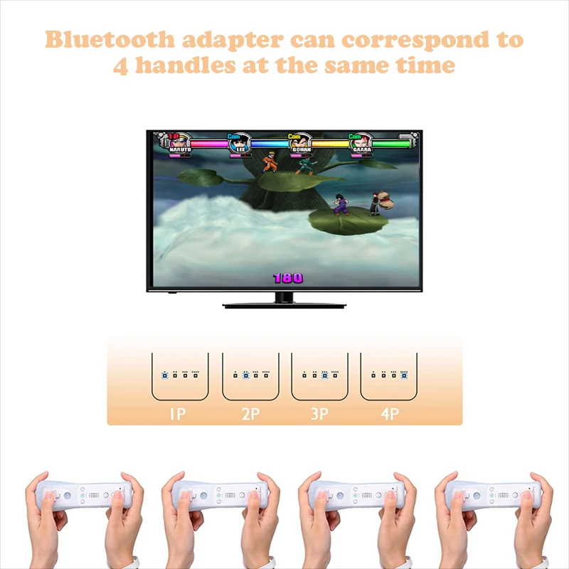 ニンテンドーwiiモーションプラス用2 In 1ワイヤレスコントローラー Wiiヌンチャク用リモートコントロール Aliexpress Consumer Electronics