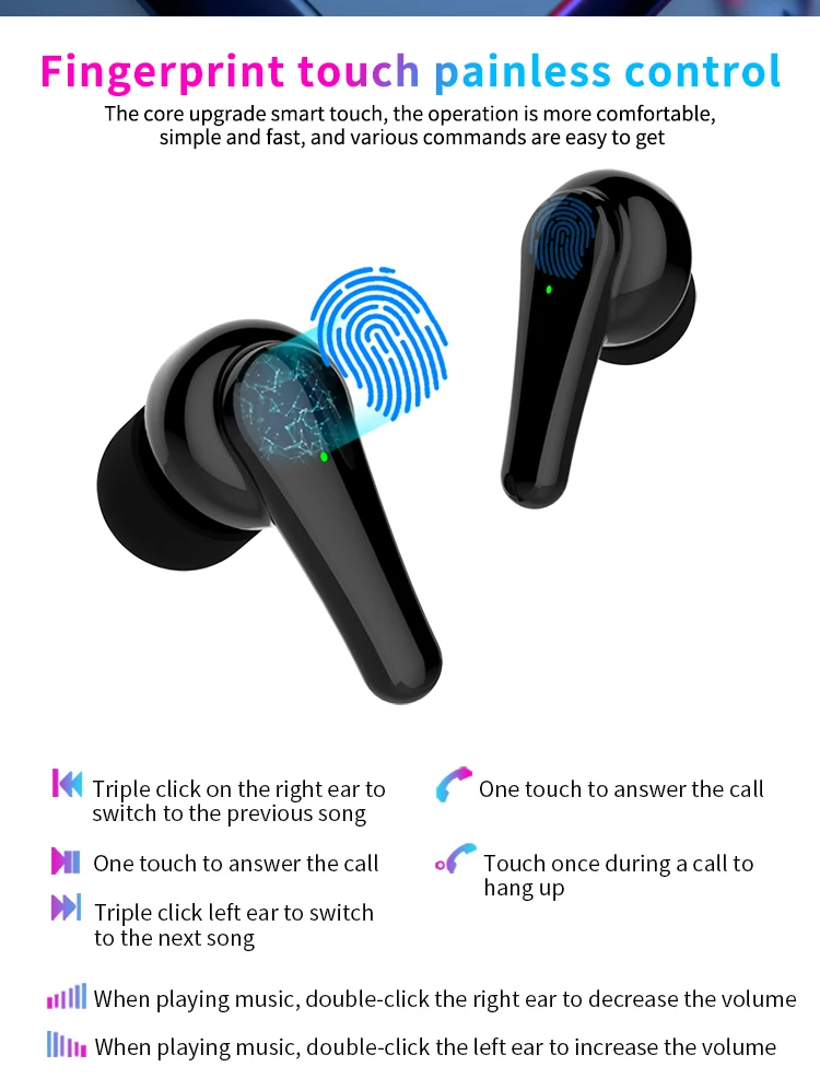 Tws fones de ouvido sem fio bluetooth