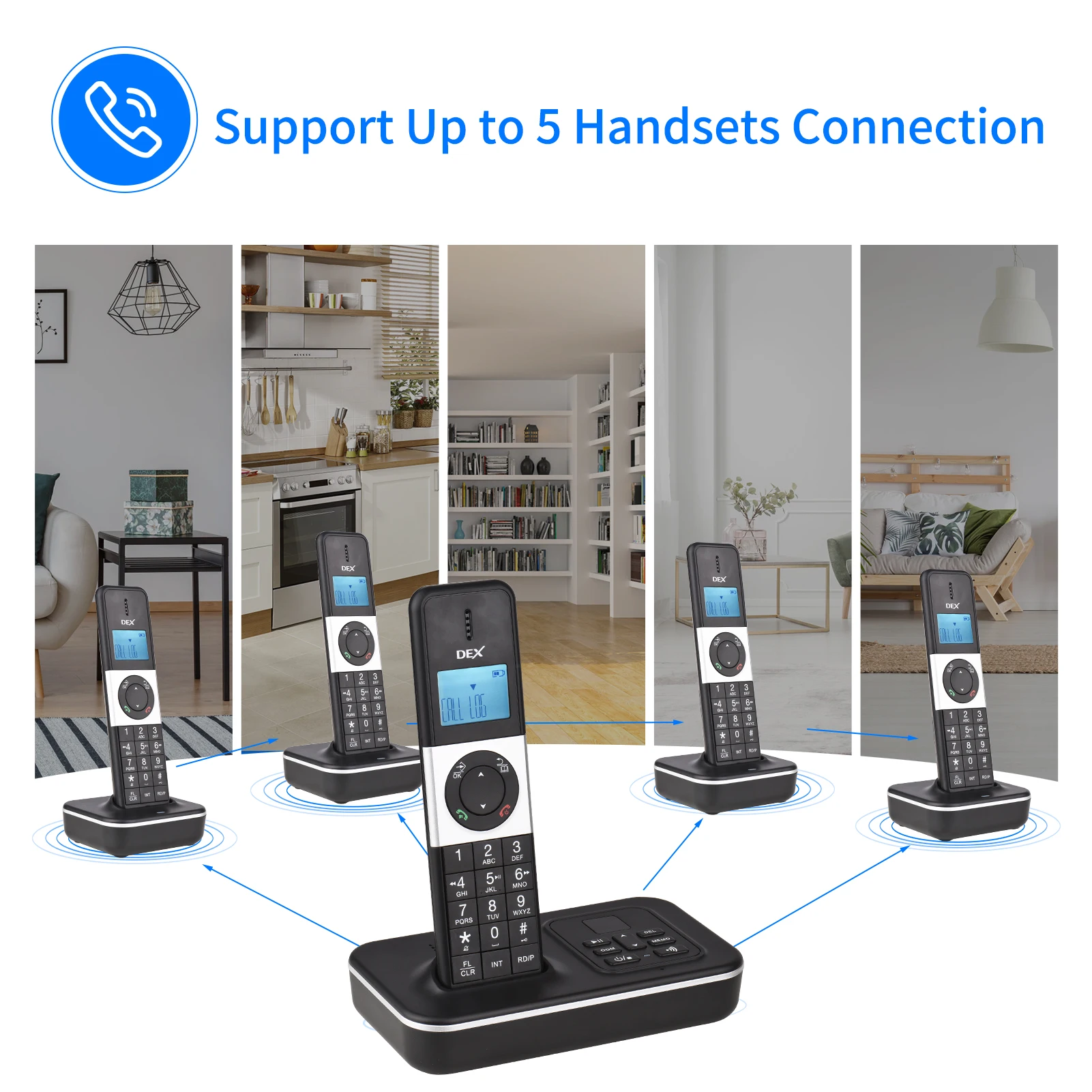Landline Cordless Phone With Answering Machine Caller Id/call Waiting