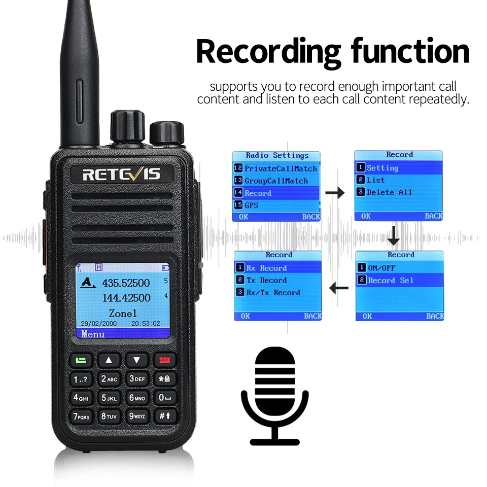 Retevis RT3S рация Двухдиапазонная DMR радио UHF VHF радио gps DCDM TDMA Ham радио Staion Dual Time slot