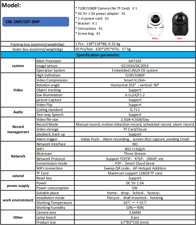Specification 20191011
