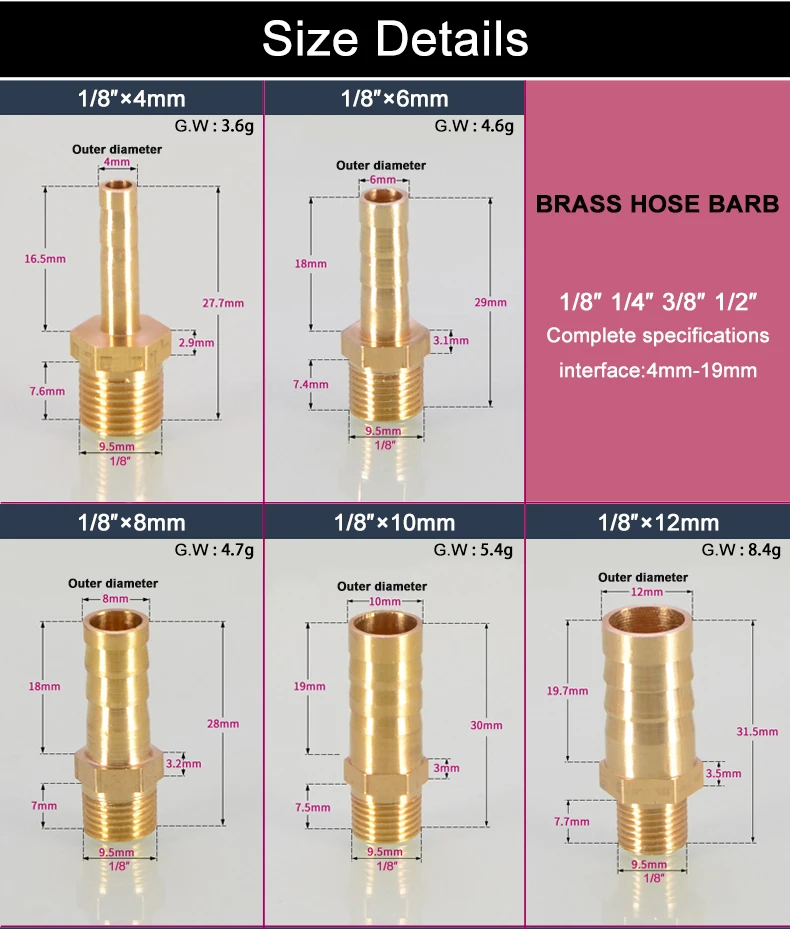 Латунный трубный фитинг 4 мм 6 мм 8 мм 10 мм 12 мм 19 мм шланговый наконечник 1/" 1/4" 1/" 3/8" Мужской соединитель Соединительный адаптер