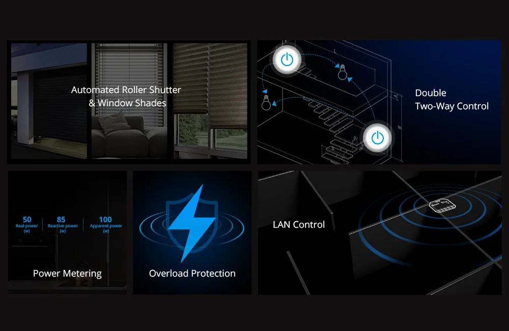 SONOFF Interruptor de cortina inteligente WiFi con medición de potencia,  certificado TUV, DUALR3 doble relé para bricolaje, persianas, persiana