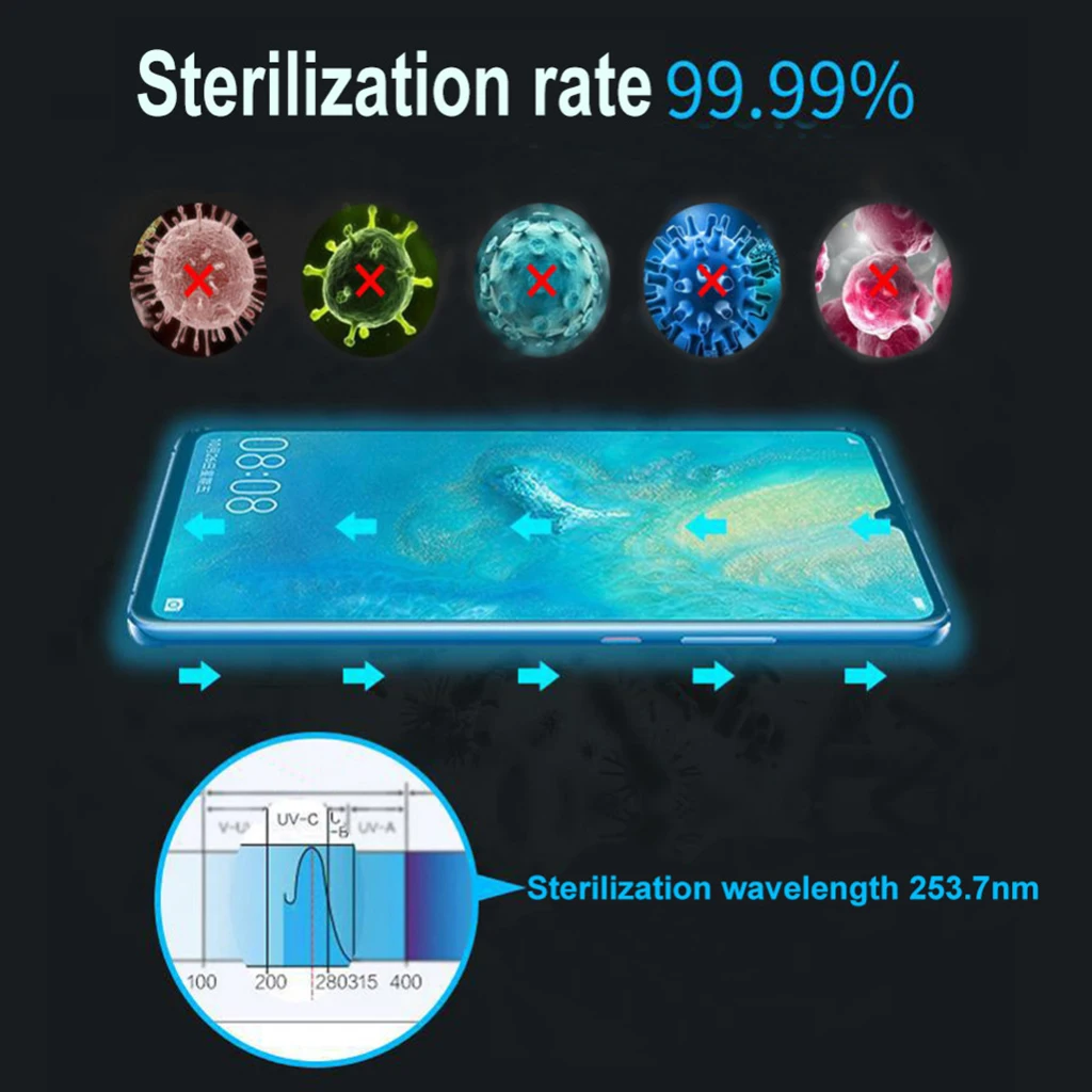 UV Germicidal Bulb Disinfection Box UV Light Bulb for Mobile Phones, Good Reliability, Stable Performance