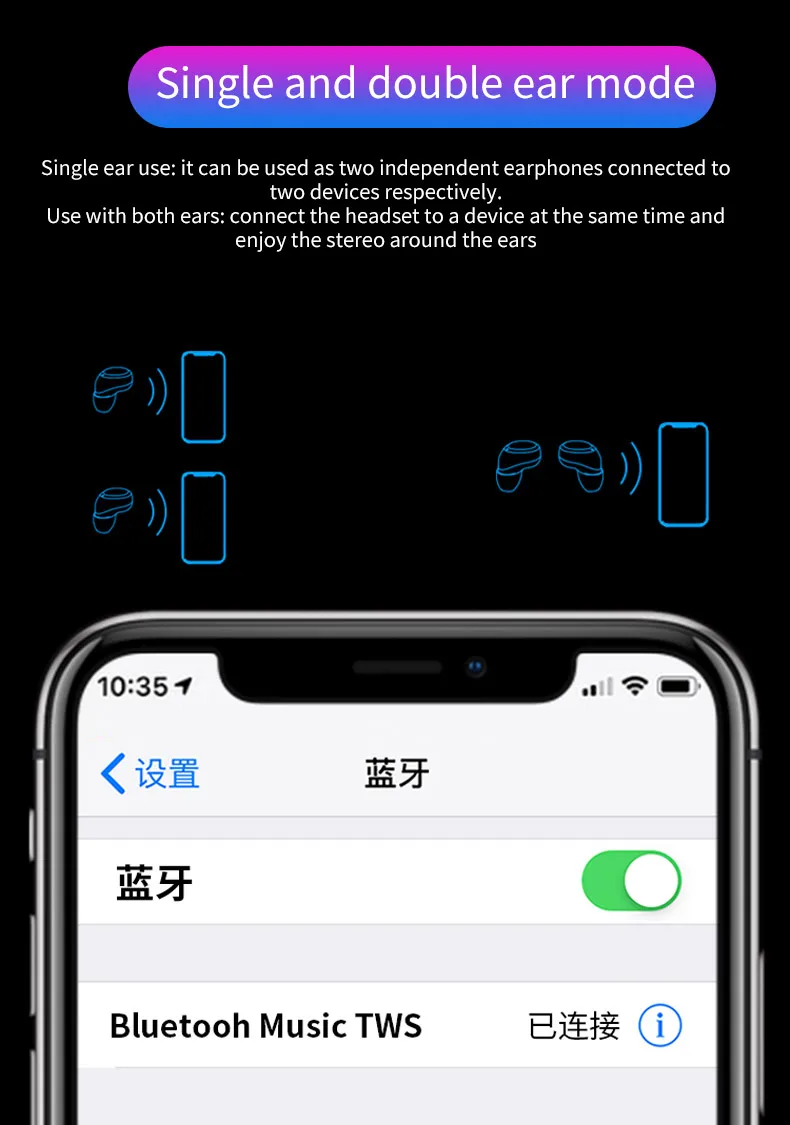 Bluetooth наушники, беспроводные наушники, bluetooth гарнитура, беспроводная гарнитура, зарядка, блок питания для смартфона, стерео звук X36