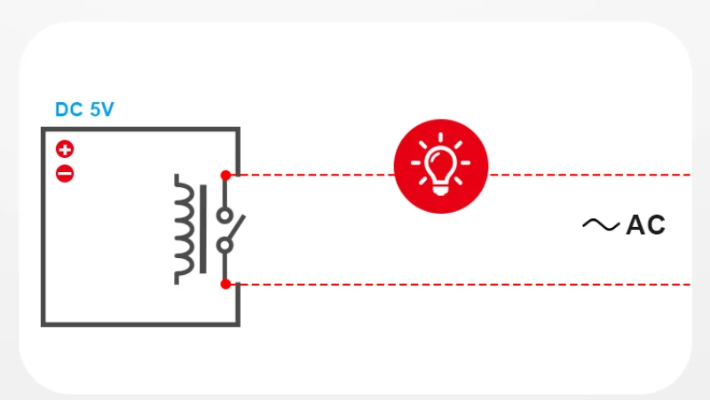 SONOFF relay module RE5V1C Switch Wifi Smart Switch 5V DC Wireless Switches Inching/Selflock Working Modes APP/Voice/LAN Control smart switch