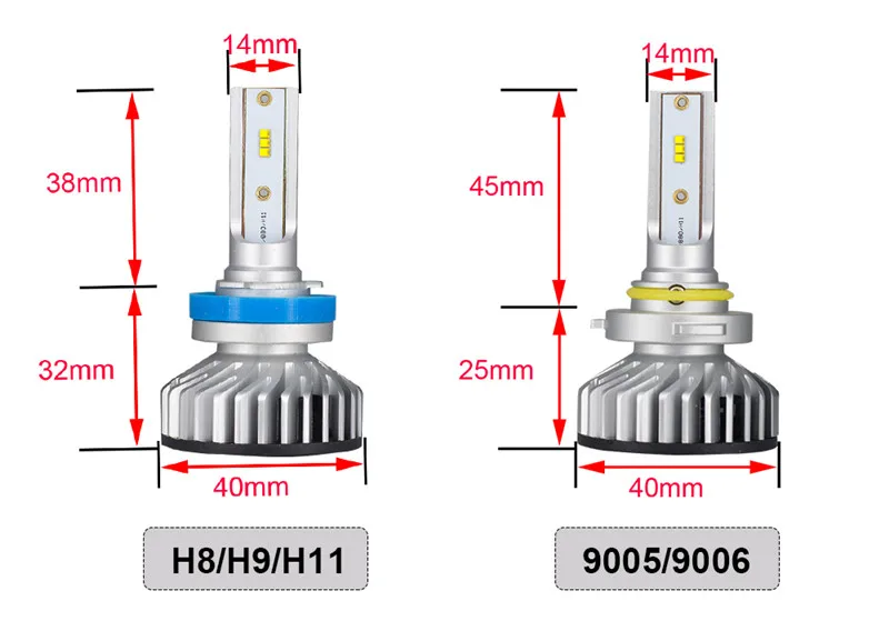 Pack de 2 Ampoules H11 à Leds 6000K - Blanc Xenon