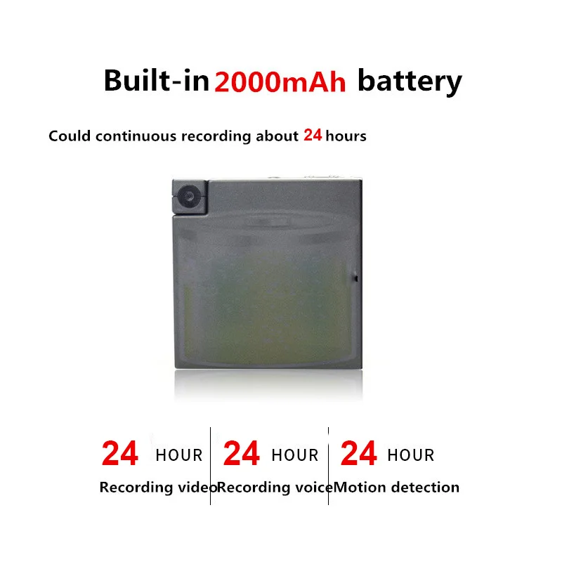 Работающая 24 часа портативная Магнитная MD13 мини-камера, камера для тела, голосовая видеокамера, микро видеокамера с детектором движения