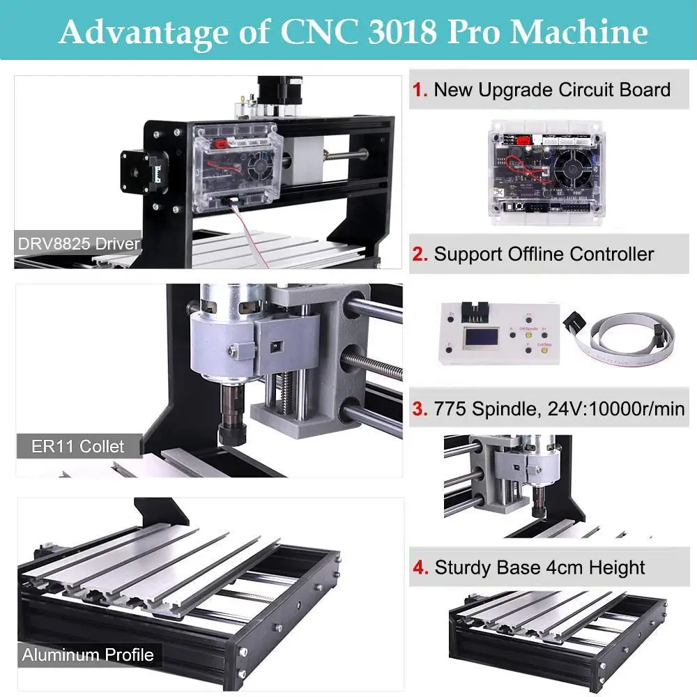 CNC 3018 Pro Max лазерный гравер GRBL DIY 3 оси PBC фрезерный лазерный гравировальный станок древесины маршрутизатор обновление 3018 pro с автономным