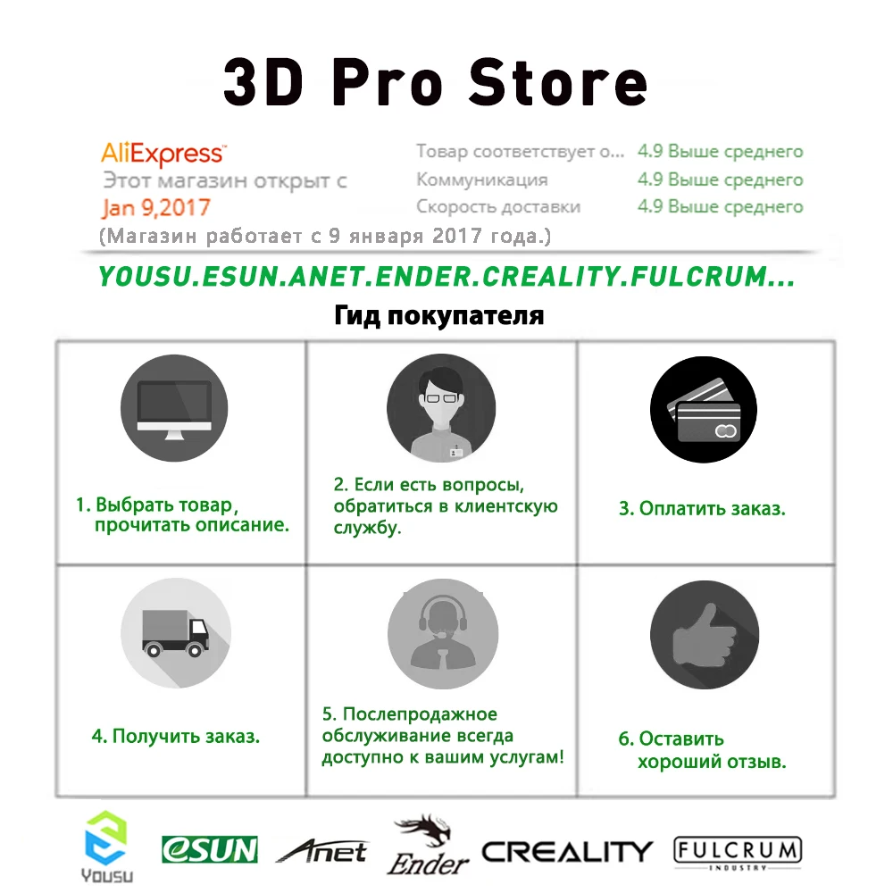 Пластиковая нить YouSu Fulcrum Flex/HIPS/ABS/PETG/PLA/PLUS/для 3D принтера creality ender 3/pro/v2/anycubic/из