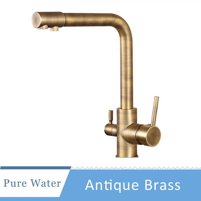Antique Brass