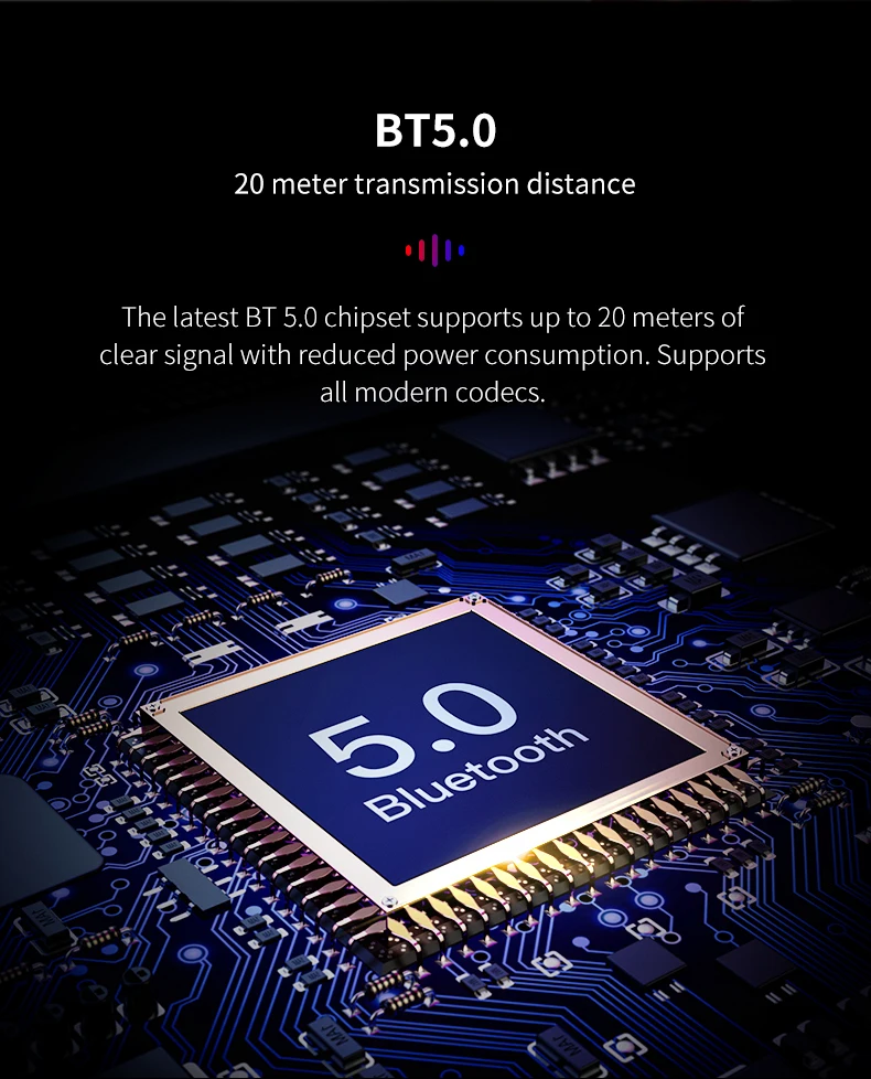 Mifo O4 Bluetooth 5,0 беспроводные наушники IP7X Мини Hifi Bluetooth наушники с умным шумоподавлением с роскошным дизайном