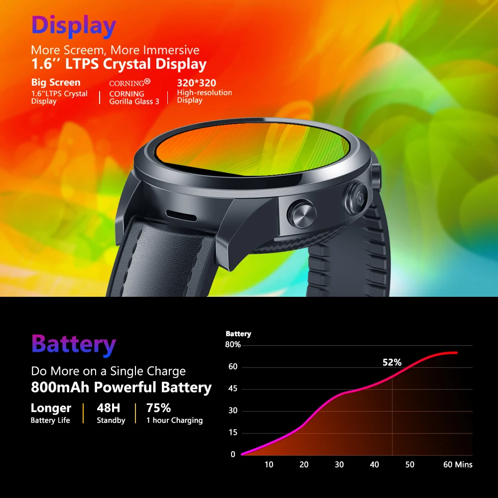 Умные часы Zeblaze THOR 5 PRO 3 Гб ОЗУ + 32 ПЗУ 0 МП две камеры фитнес трекер пульсометр 4G