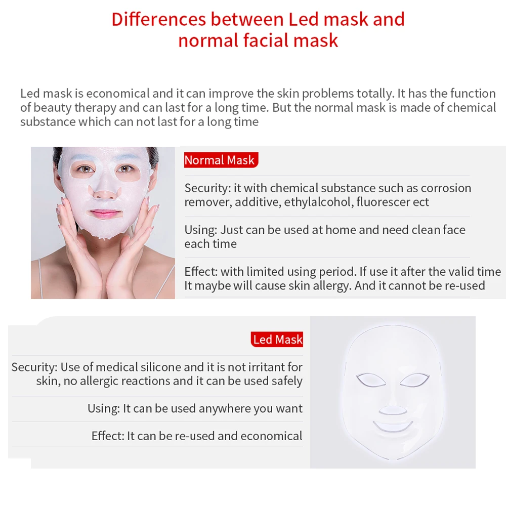  LISM Korean Photon 7 Colors Led Facial Mask Mascara Led Facial Fototerapia Macka Light Therapy Mask - 4000151824571