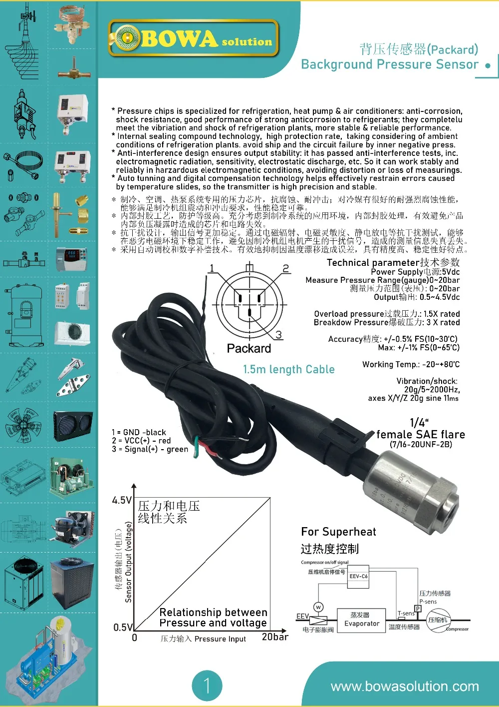 IcecreamConstantPressure3