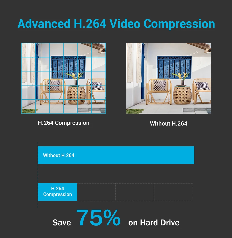 Sistema de Vídeo Livre à Prova de Intempéries Segurança em Casa ip ao ar Sannce Xpoe Cctv Nvr 4 Pçs 2mp Poe Câmera Kits Wi-fi Vigilância 4ch hd 1080 p 6 system camera