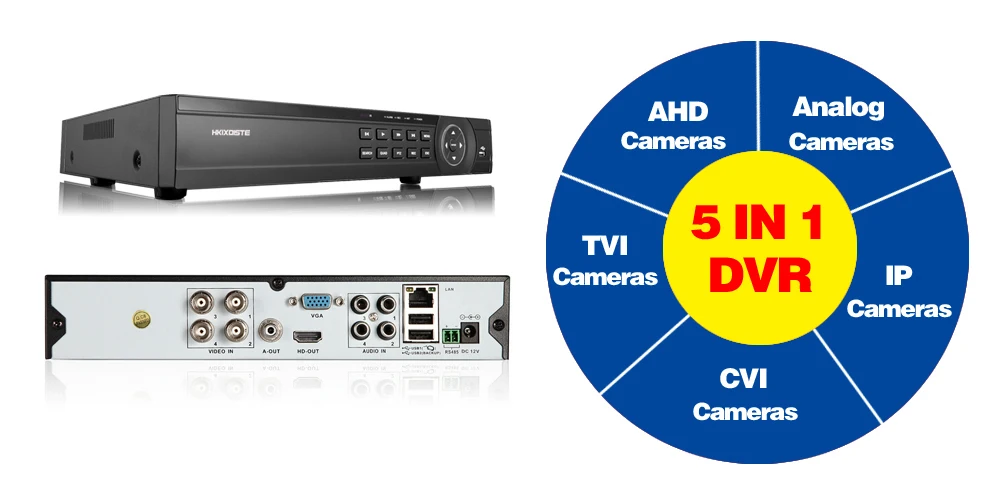 1080N HDMI DVR 2MP 1080P HD наружная домашняя камера безопасности Система 4CH CCTV камера видеонаблюдения комплект AHD камера набор ночного видения