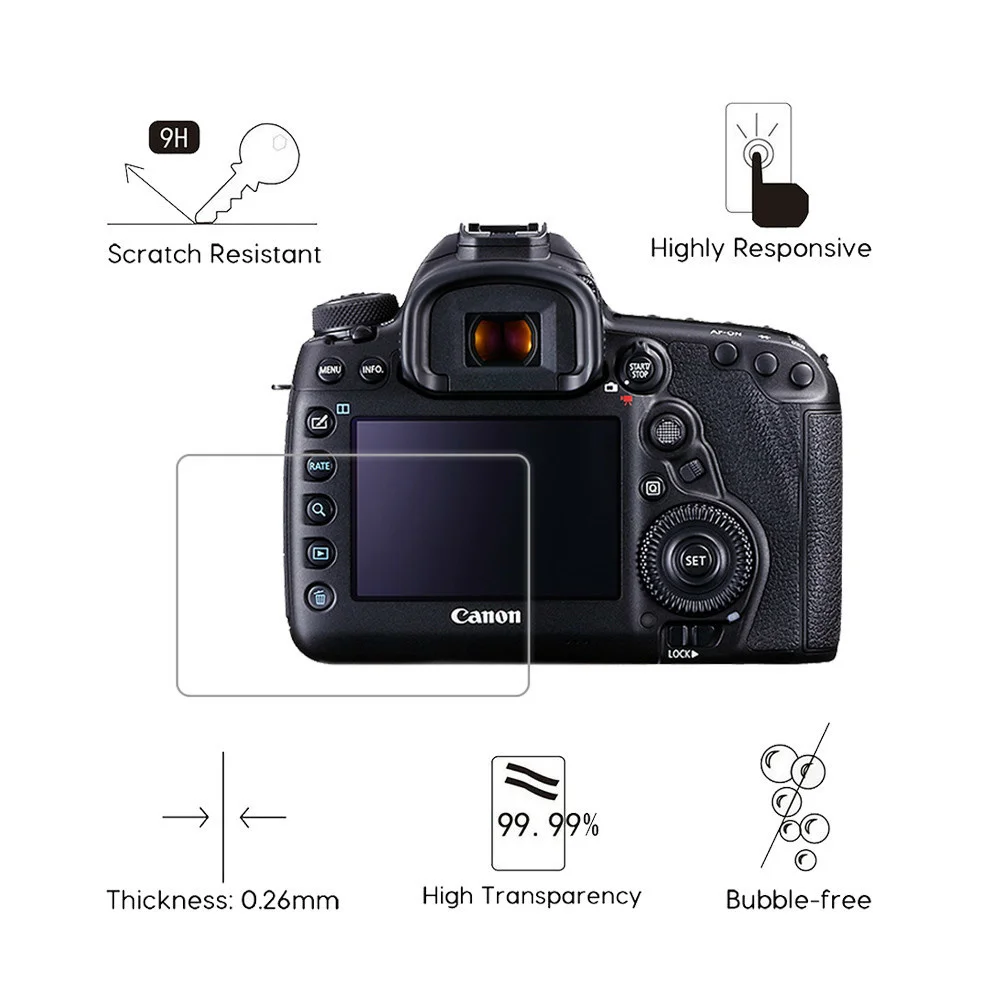 Canon 5D Mark IV 02