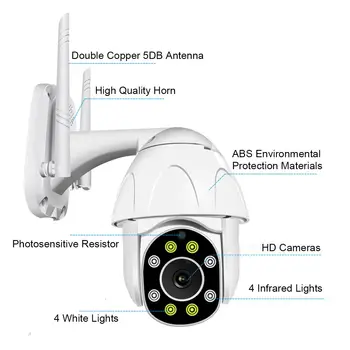 

1080P 2MP IP Camera Wifi Outdoor Speed Dome PTZ CCTV Security Camera Two Way Audio 64G Card IR Human Detection Camera