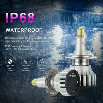 

2Pcs LED Headlights H7 White Super Bright Car Set Auto 120W 18000LM Lamp
