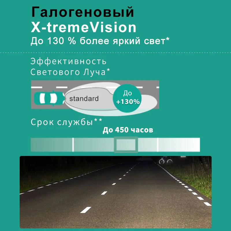 Philips Галогенная лампа H1 H4 H7 Галоген Дальний свет Ближний 12 В 55 Вт 3500K 1шт