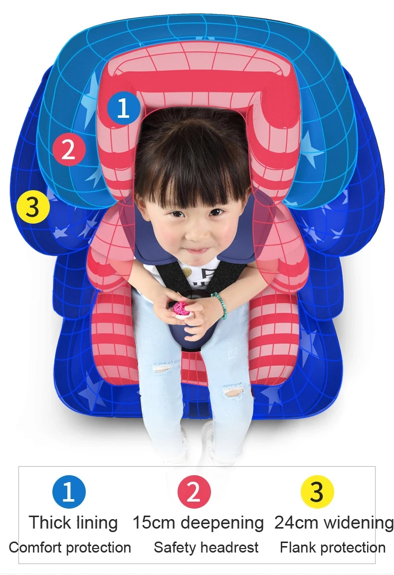 Детское автомобильное сиденье детское безопасное сиденье ISOFIX жесткий Интерфейс 9 месяцев-12 лет