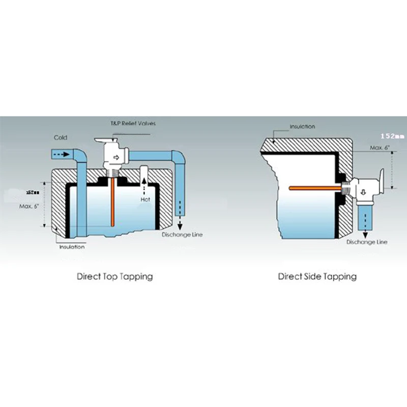 e valvula de alivio pressao como tp valvula seguranca 05