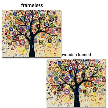 

Tree Digital Oil Painting By Numbers Canvas Wall Picture DIY Hand Painted Decor
