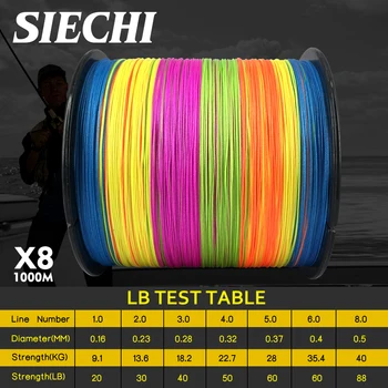 

SIECHI 1000M 8 Braided Fishing Line Multifilament PE 8 Strands Fishing Cord 20LB-88LB Strong Japan Technology