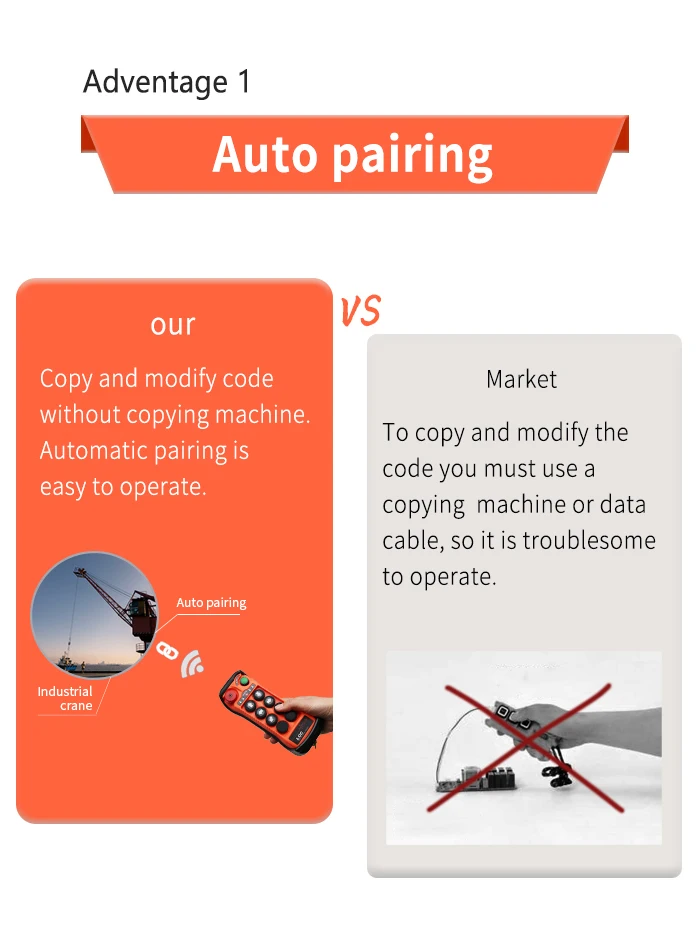 High Quality Renovação da Casa