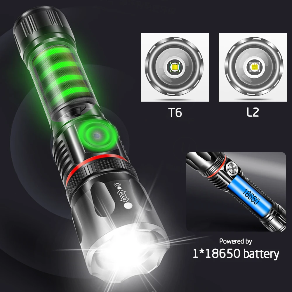 Суперъяркий светодиодный фонарик T6/L2 18650 лм с USB наконечники питания