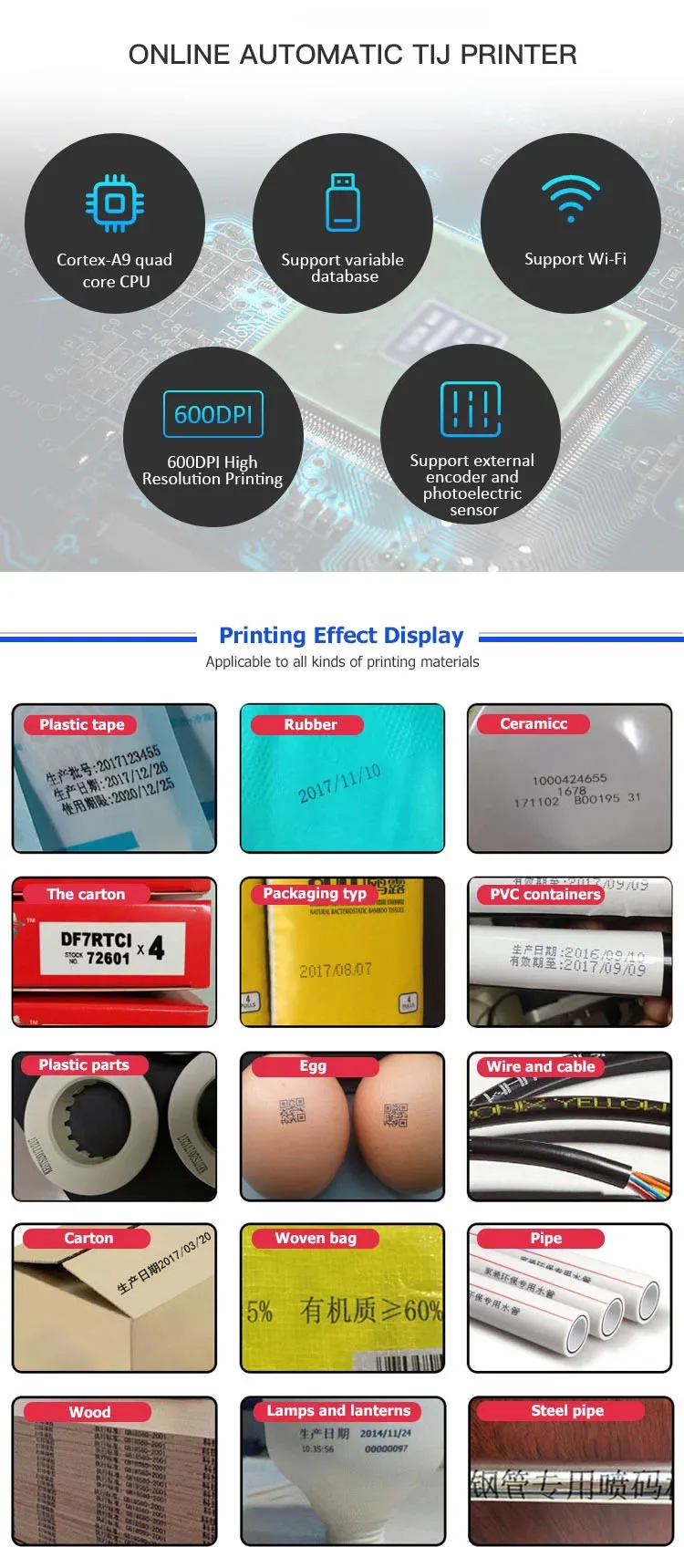 Top Quality with printer heads Online Industrial Automatic Egg Inkjet Printer logo date coding Machine for egg