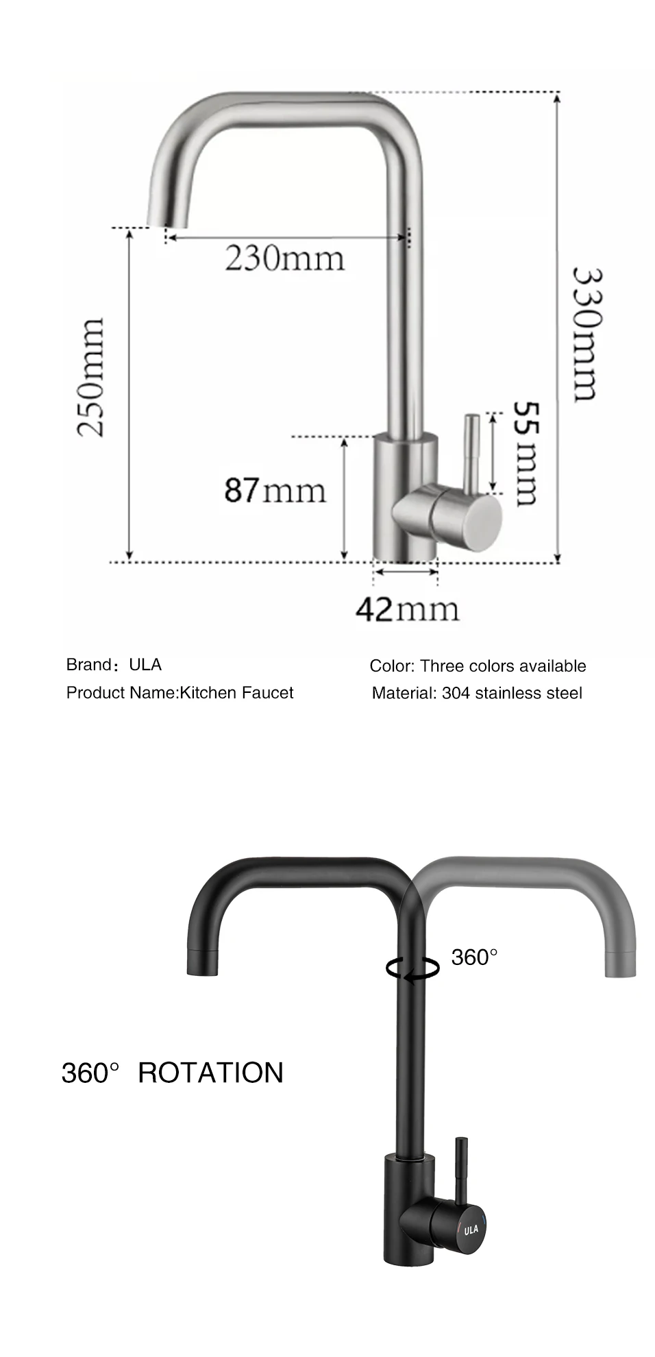 Utensílios de cozinha