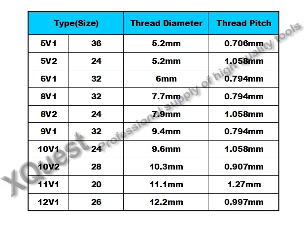 XQuest Schrader rubinetto filettato valvola pneumatici 5V1 5V2 6V1 8V1 8V2  rubinetti scanalati dritti taglio destro 10V1 10V2 11V1 12V1 13V1 15V1|Tap  \u0026 Die| - AliExpress