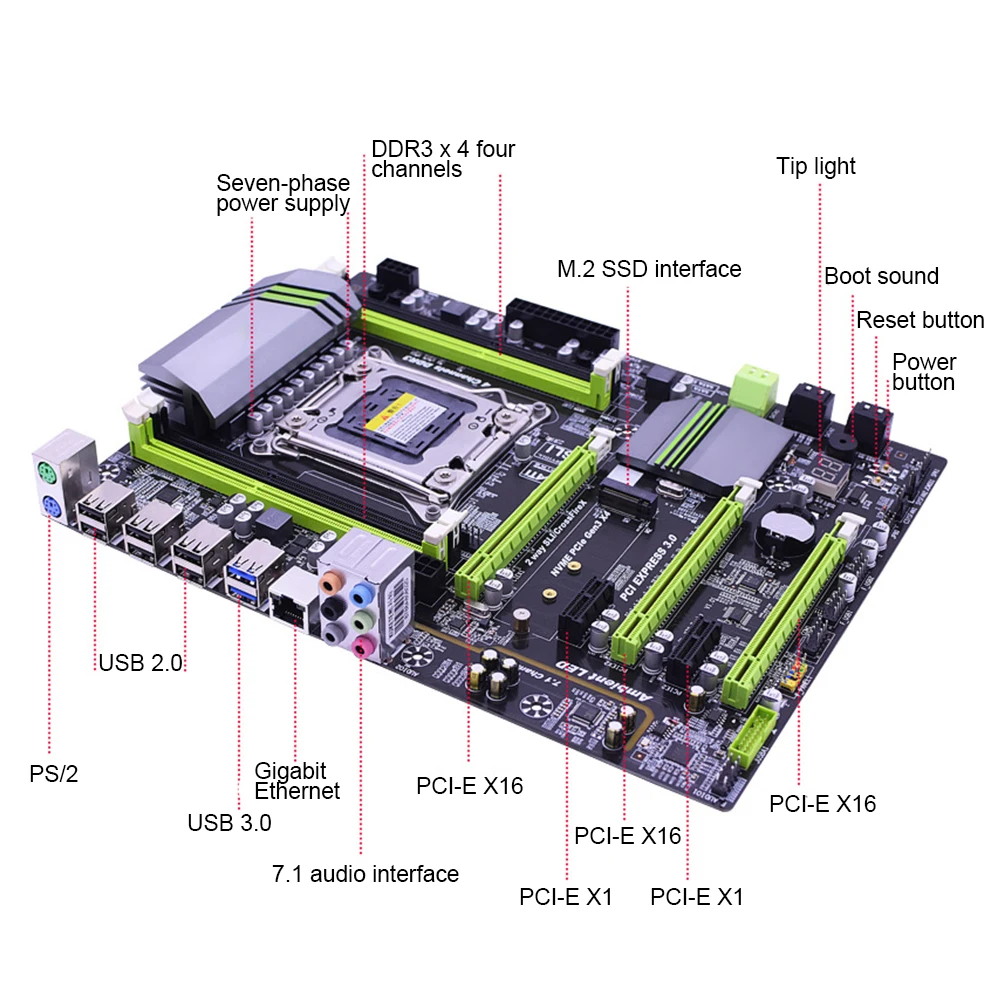 Intel X79 Socket LGA 2011 материнская плата светильник ATX 4 DDR3 64 GB ECC RECC USB 3,0 M.2 SATA 3,0 NVME для Xeon Electronic Sport