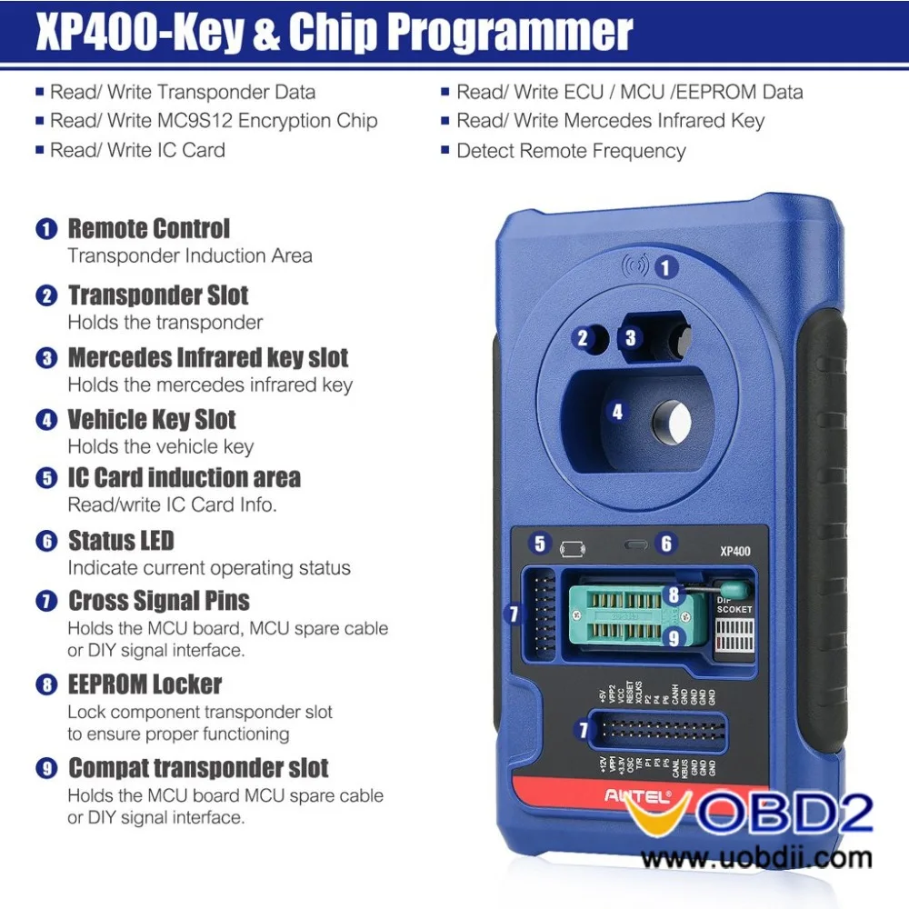 Autel XP400 ключ и чип программист работает с autel MaxiIM IM608/IM508