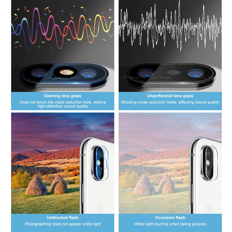 Rear Camera Lens Tempered Glass For iPhone 11 11Pro 2019 7 8 X XS XR XS MAX Camera Screen Protector Film For iPhone 11Pro max