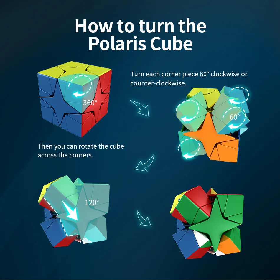 Moyu Meilong Polaris Cube Развивающие Игрушки Головоломки Магические кубики для