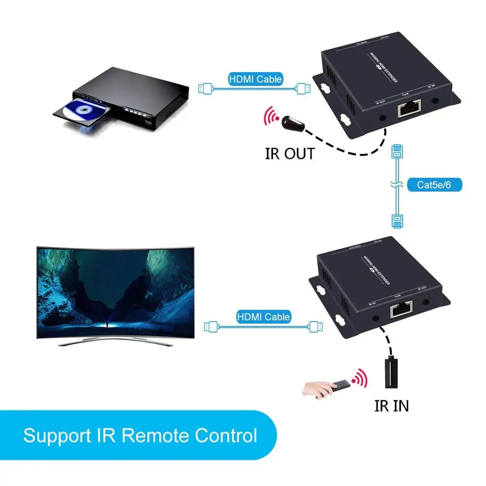 200ft Ultra HD 4K HDMI Extender Over Ethernet Cat5e/6 with IR Supports YUV444 HDMI2.0 EDID | Компьютеры и офис