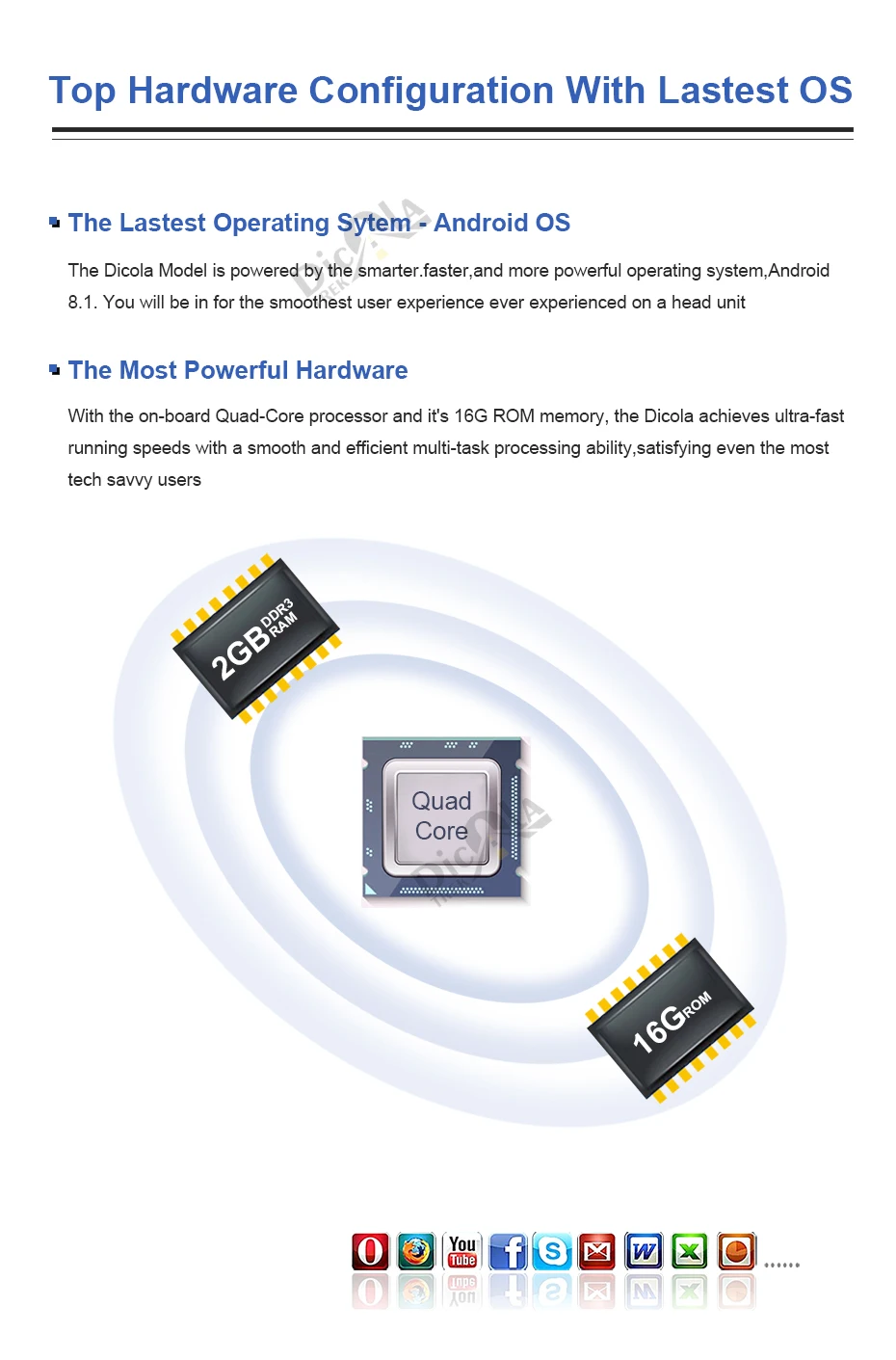 Best 7"1 Din Android 8.1 Quad Core Car Radio GPS Navi Car DVD Player For BMW 1 Serie E81 E82 E87 E88 I20 2004-2011 Head Unit BT Wifi 4