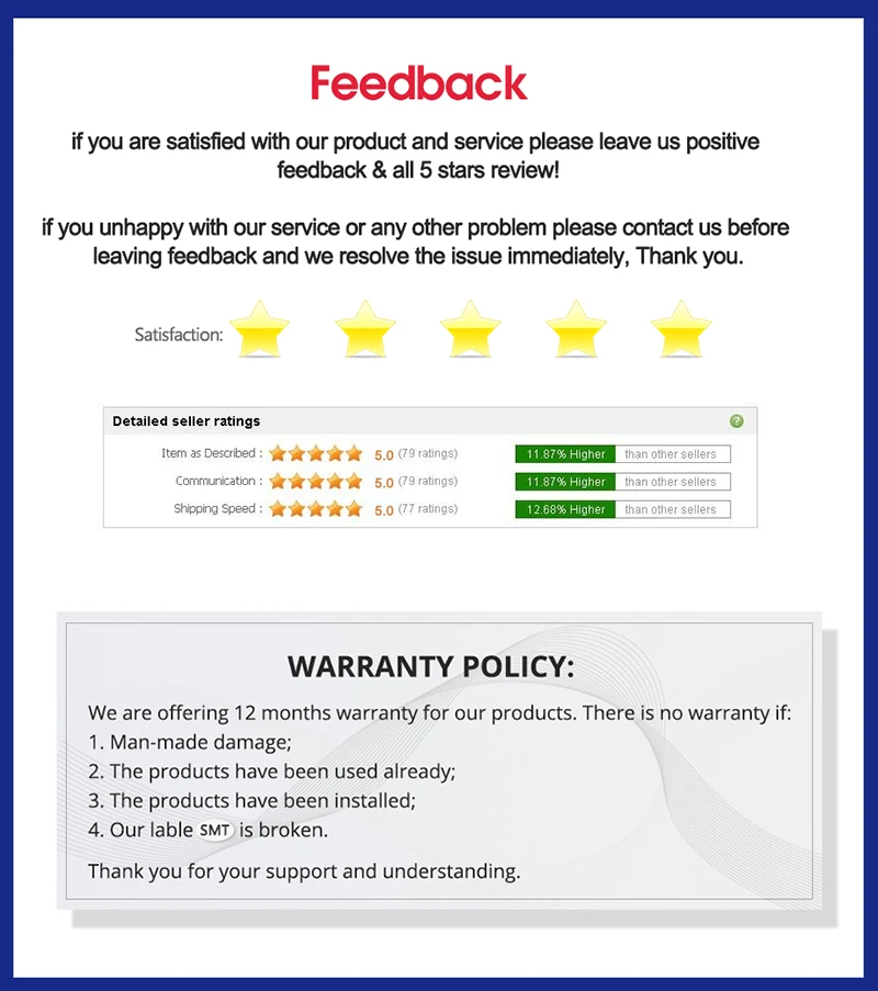 Hfa3d4c8322f2487e82b1a074c2c8282dd